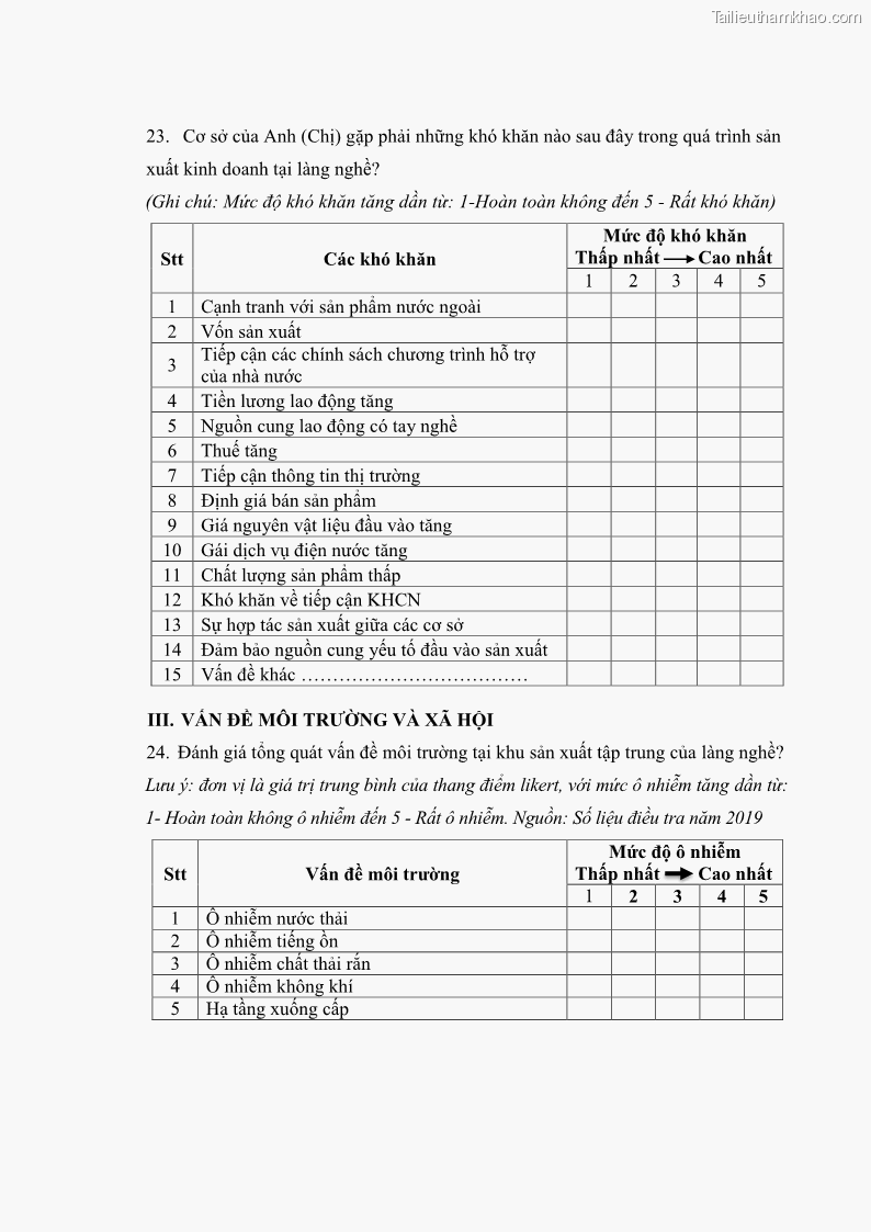 Luận án tiến sĩ quản trị kinh doanh Phát triển làng nghề truyền thống đá mỹ nghệ Non Nước - 19 Trang 223