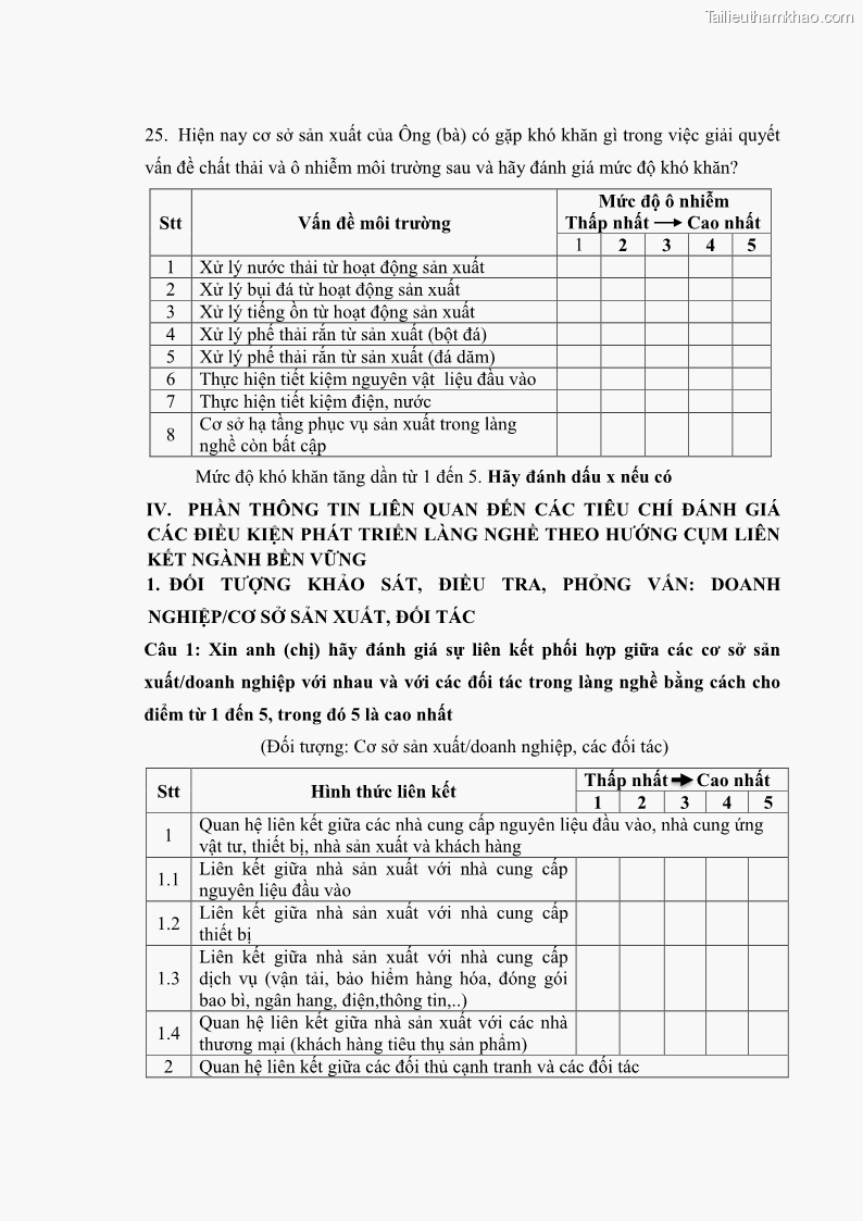 Luận án tiến sĩ quản trị kinh doanh Phát triển làng nghề truyền thống đá mỹ nghệ Non Nước - 19 Trang 224