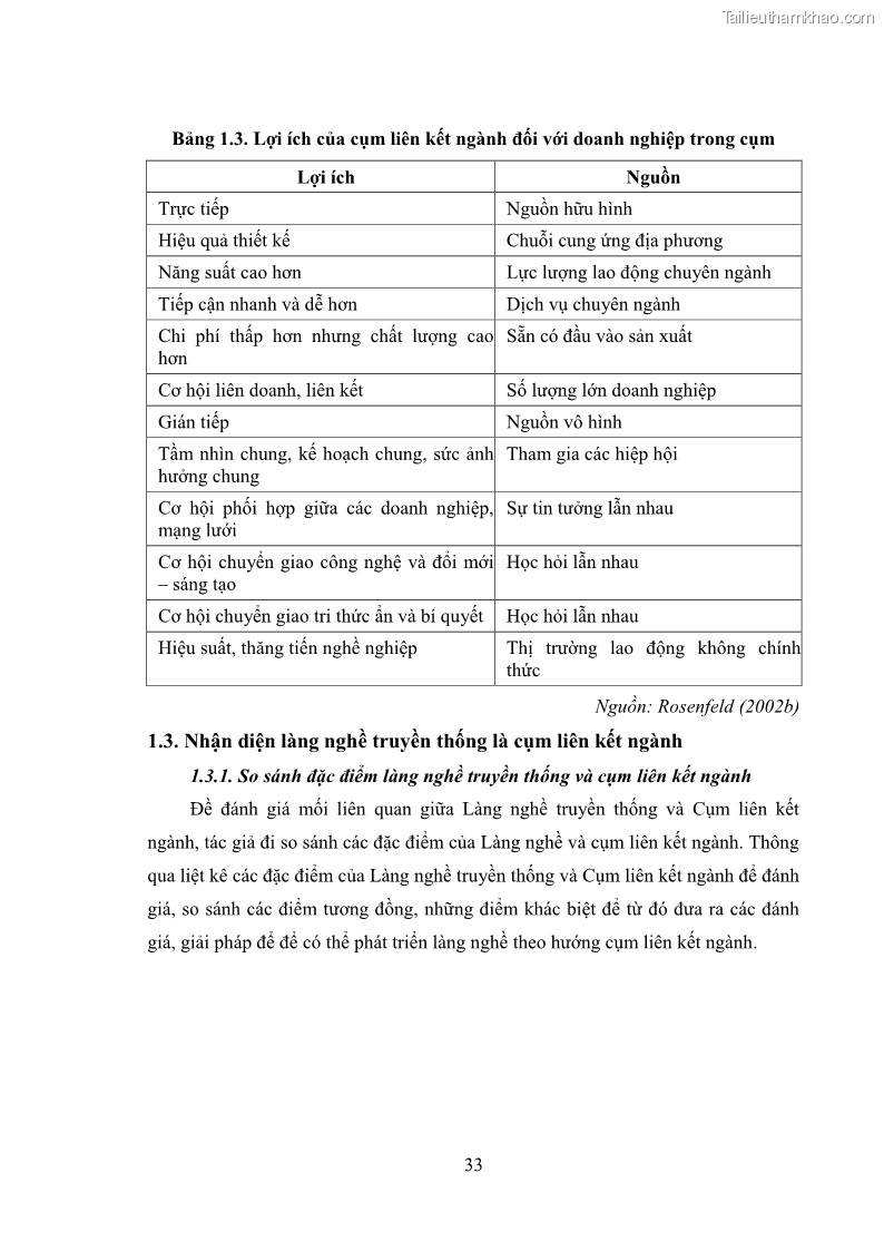 Luận án tiến sĩ quản trị kinh doanh Phát triển làng nghề truyền thống đá mỹ nghệ Non Nước - 4 Trang 47