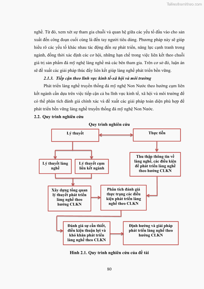 Luận án tiến sĩ quản trị kinh doanh Phát triển làng nghề truyền thống đá mỹ nghệ Non Nước - 8 Trang 94