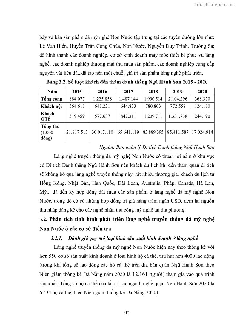 Luận án tiến sĩ quản trị kinh doanh Phát triển làng nghề truyền thống đá mỹ nghệ Non Nước - 9 Trang 106