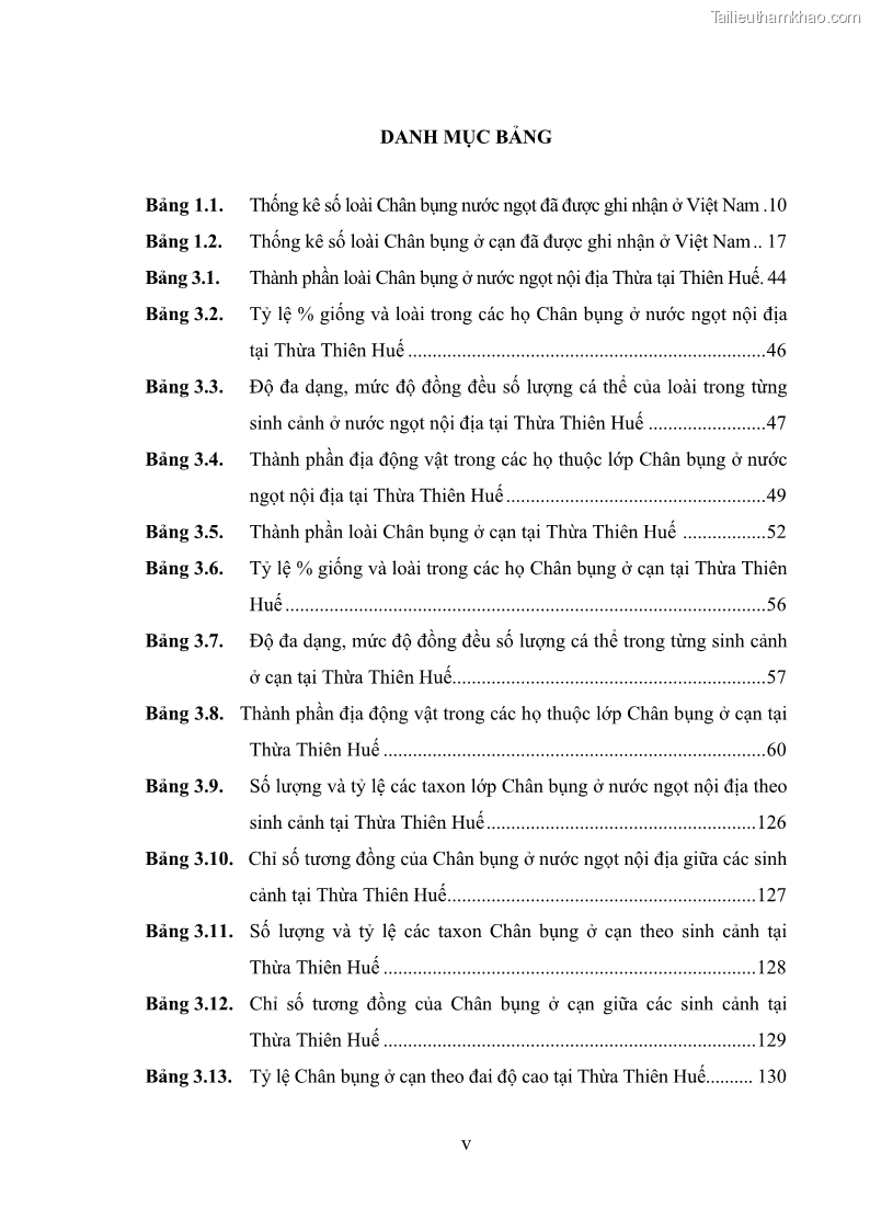 Luận án tiến sĩ sinh học Khu hệ Thân mềm Chân bụng Mollusca: Gastropoda ở nước ngọt và trên cạn Thừa Thiên Huế - 1 Trang 9
