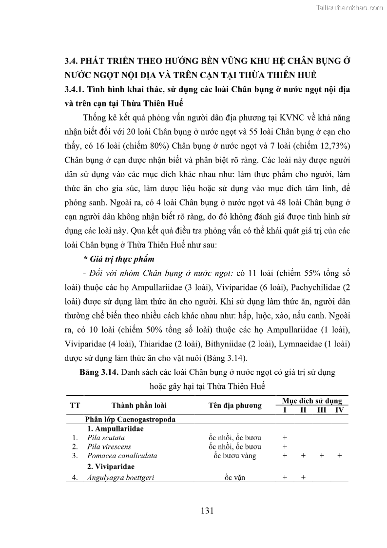 Luận án tiến sĩ sinh học Khu hệ Thân mềm Chân bụng Mollusca: Gastropoda ở nước ngọt và trên cạn Thừa Thiên Huế - 12 Trang 144