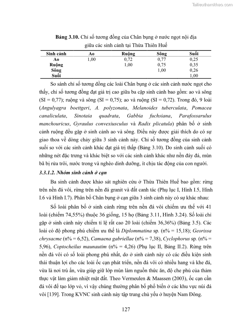 Luận án tiến sĩ sinh học Khu hệ Thân mềm Chân bụng Mollusca: Gastropoda ở nước ngọt và trên cạn Thừa Thiên Huế - 12 Trang 140
