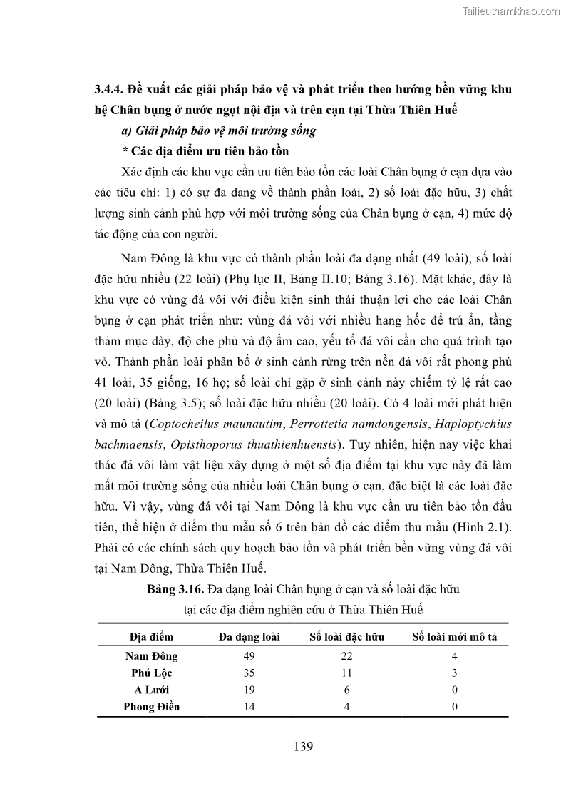 Luận án tiến sĩ sinh học Khu hệ Thân mềm Chân bụng Mollusca: Gastropoda ở nước ngọt và trên cạn Thừa Thiên Huế - 13 Trang 152