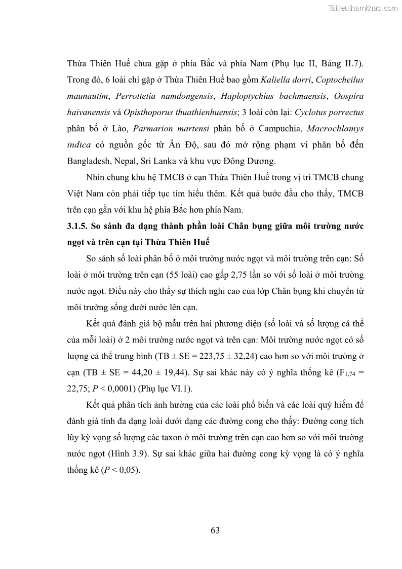 Luận án tiến sĩ sinh học Khu hệ Thân mềm Chân bụng Mollusca: Gastropoda ở nước ngọt và trên cạn Thừa Thiên Huế - 7 Trang 76