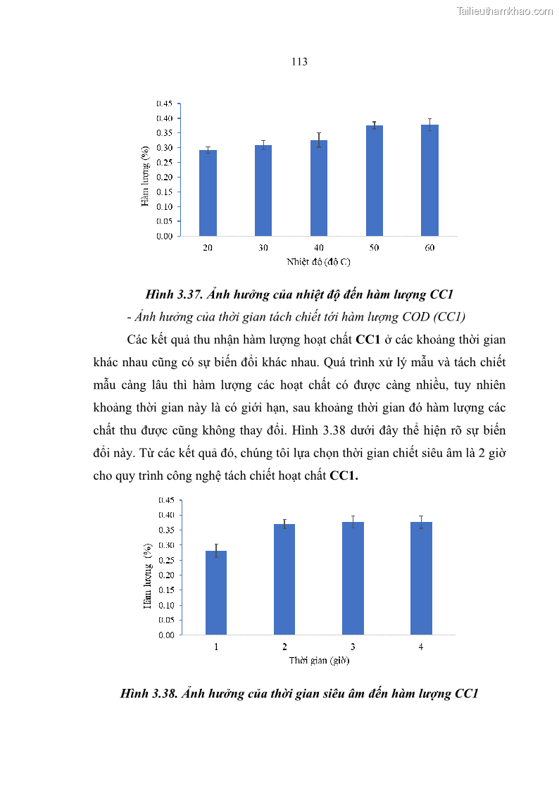 Luận án tiến sĩ sinh học Nghiên cứu đa dạng và sinh tổng hợp Cyclooligomer depsipeptide của nấm ký sinh côn trùng tại Khu Bảo tồn thiên nhiên Copia và Vườn quốc gia Xuân Sơn - 11 Trang 124