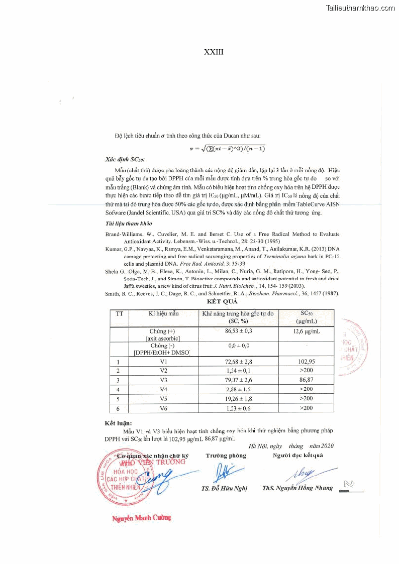 Luận án tiến sĩ sinh học Nghiên cứu đa dạng và sinh tổng hợp Cyclooligomer depsipeptide của nấm ký sinh côn trùng tại Khu Bảo tồn thiên nhiên Copia và Vườn quốc gia Xuân Sơn - 16 Trang 192