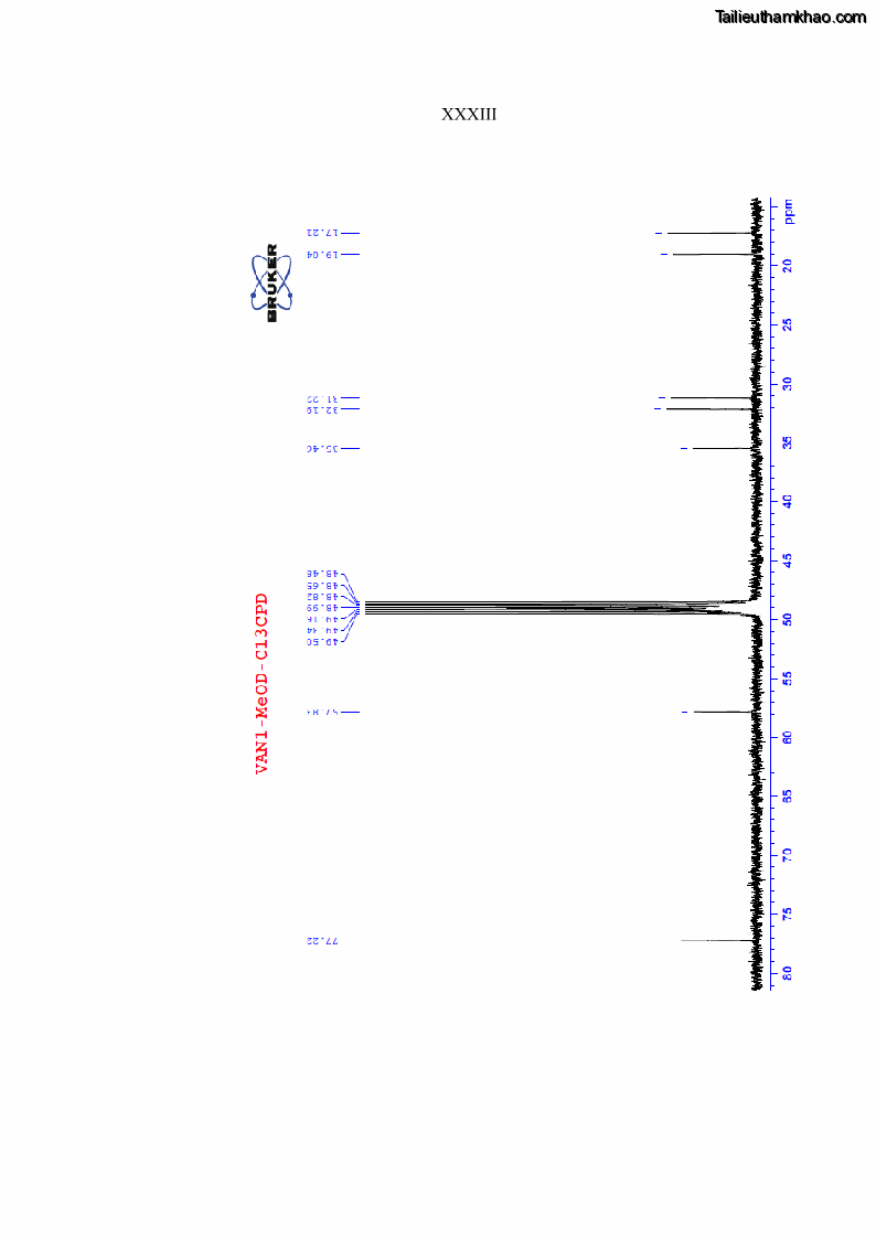Luận án tiến sĩ sinh học Nghiên cứu đa dạng và sinh tổng hợp Cyclooligomer depsipeptide của nấm ký sinh côn trùng tại Khu Bảo tồn thiên nhiên Copia và Vườn quốc gia Xuân Sơn - 17 Trang 202