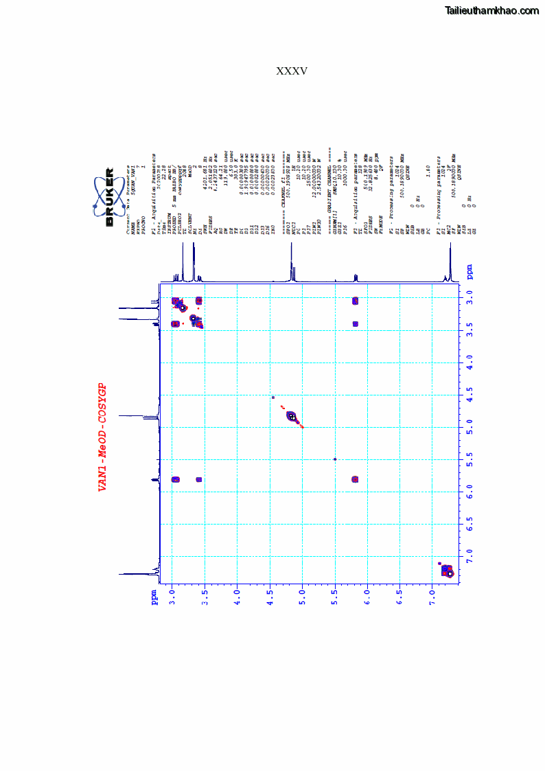 Luận án tiến sĩ sinh học Nghiên cứu đa dạng và sinh tổng hợp Cyclooligomer depsipeptide của nấm ký sinh côn trùng tại Khu Bảo tồn thiên nhiên Copia và Vườn quốc gia Xuân Sơn - 17 Trang 204