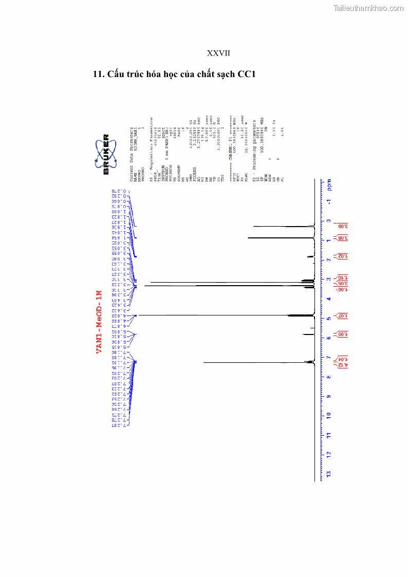 Luận án tiến sĩ sinh học Nghiên cứu đa dạng và sinh tổng hợp Cyclooligomer depsipeptide của nấm ký sinh côn trùng tại Khu Bảo tồn thiên nhiên Copia và Vườn quốc gia Xuân Sơn - 17 Trang 196