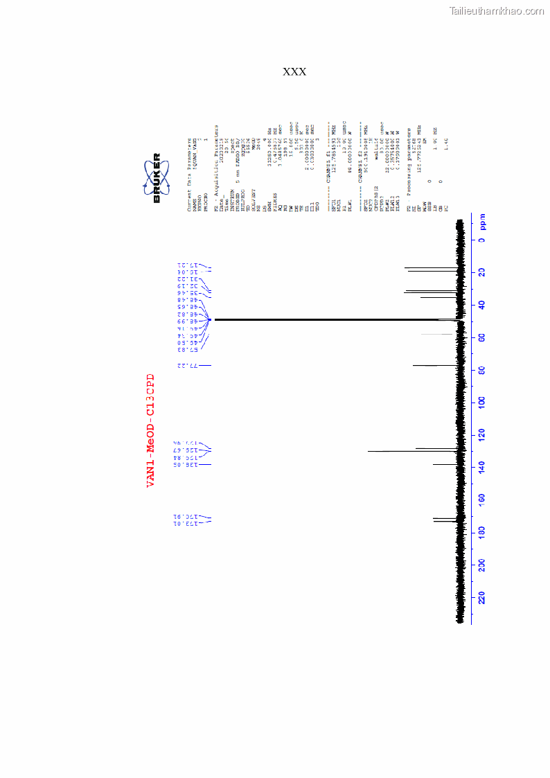 Luận án tiến sĩ sinh học Nghiên cứu đa dạng và sinh tổng hợp Cyclooligomer depsipeptide của nấm ký sinh côn trùng tại Khu Bảo tồn thiên nhiên Copia và Vườn quốc gia Xuân Sơn - 17 Trang 199