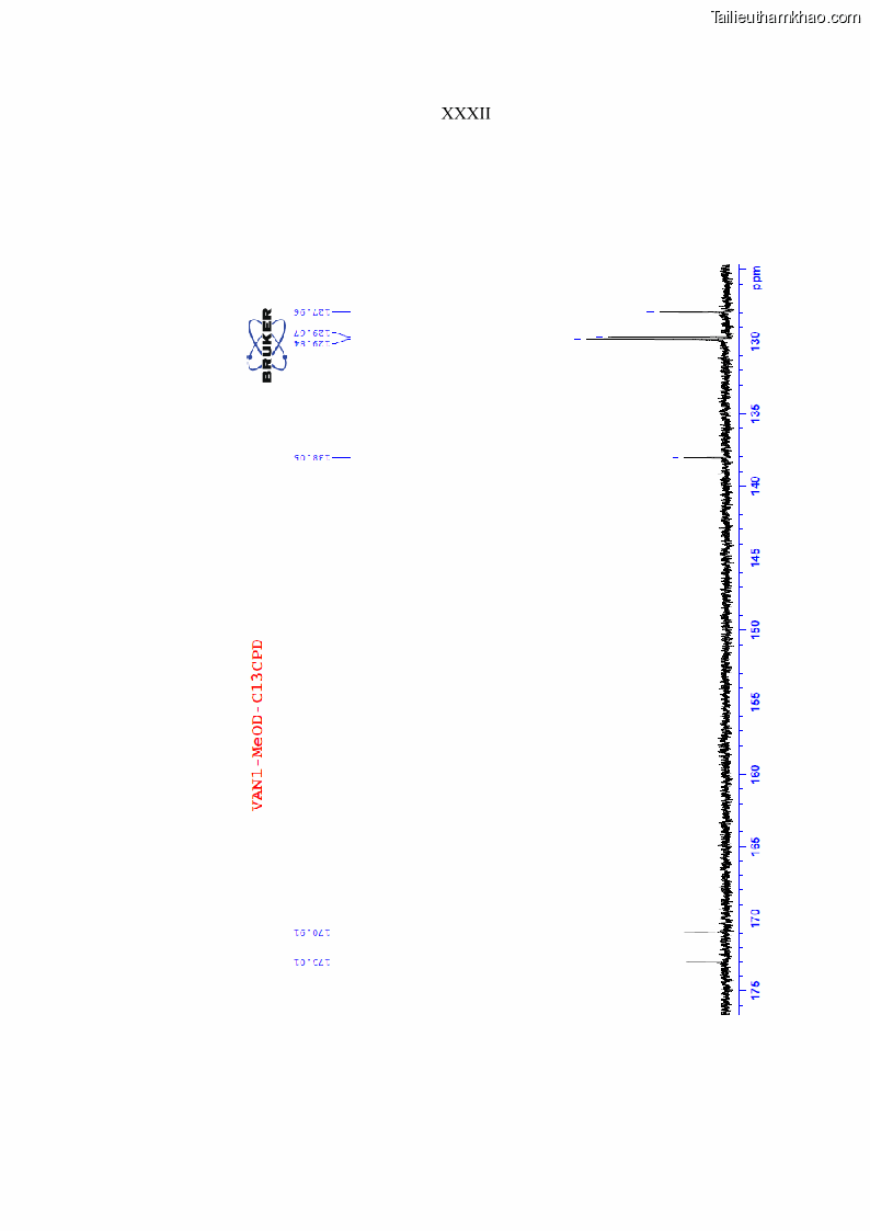 Luận án tiến sĩ sinh học Nghiên cứu đa dạng và sinh tổng hợp Cyclooligomer depsipeptide của nấm ký sinh côn trùng tại Khu Bảo tồn thiên nhiên Copia và Vườn quốc gia Xuân Sơn - 17 Trang 201