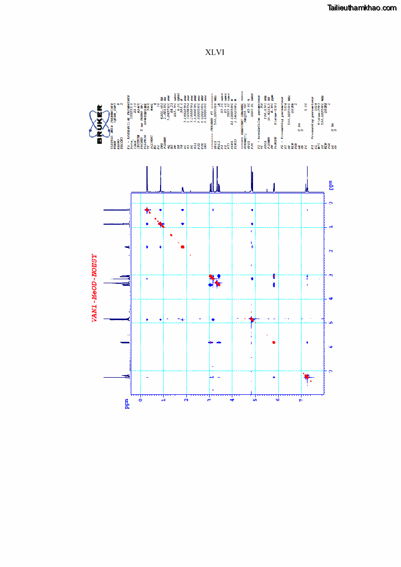 Luận án tiến sĩ sinh học Nghiên cứu đa dạng và sinh tổng hợp Cyclooligomer depsipeptide của nấm ký sinh côn trùng tại Khu Bảo tồn thiên nhiên Copia và Vườn quốc gia Xuân Sơn - 18 Trang 215