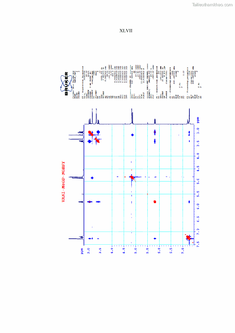 Luận án tiến sĩ sinh học Nghiên cứu đa dạng và sinh tổng hợp Cyclooligomer depsipeptide của nấm ký sinh côn trùng tại Khu Bảo tồn thiên nhiên Copia và Vườn quốc gia Xuân Sơn - 18 Trang 216