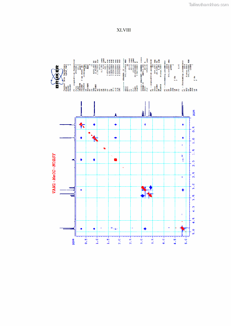 Luận án tiến sĩ sinh học Nghiên cứu đa dạng và sinh tổng hợp Cyclooligomer depsipeptide của nấm ký sinh côn trùng tại Khu Bảo tồn thiên nhiên Copia và Vườn quốc gia Xuân Sơn - 19 Trang 217