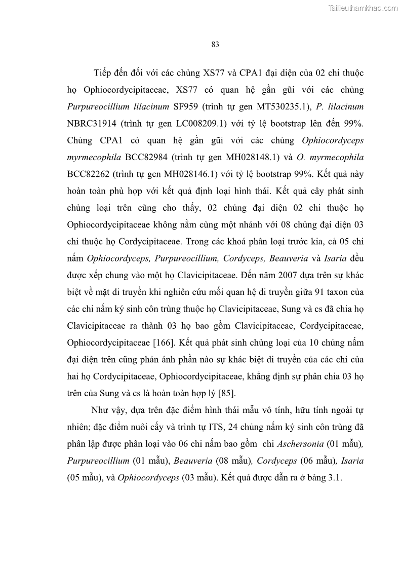 Luận án tiến sĩ sinh học Nghiên cứu đa dạng và sinh tổng hợp Cyclooligomer depsipeptide của nấm ký sinh côn trùng tại Khu Bảo tồn thiên nhiên Copia và Vườn quốc gia Xuân Sơn - 8 Trang 94