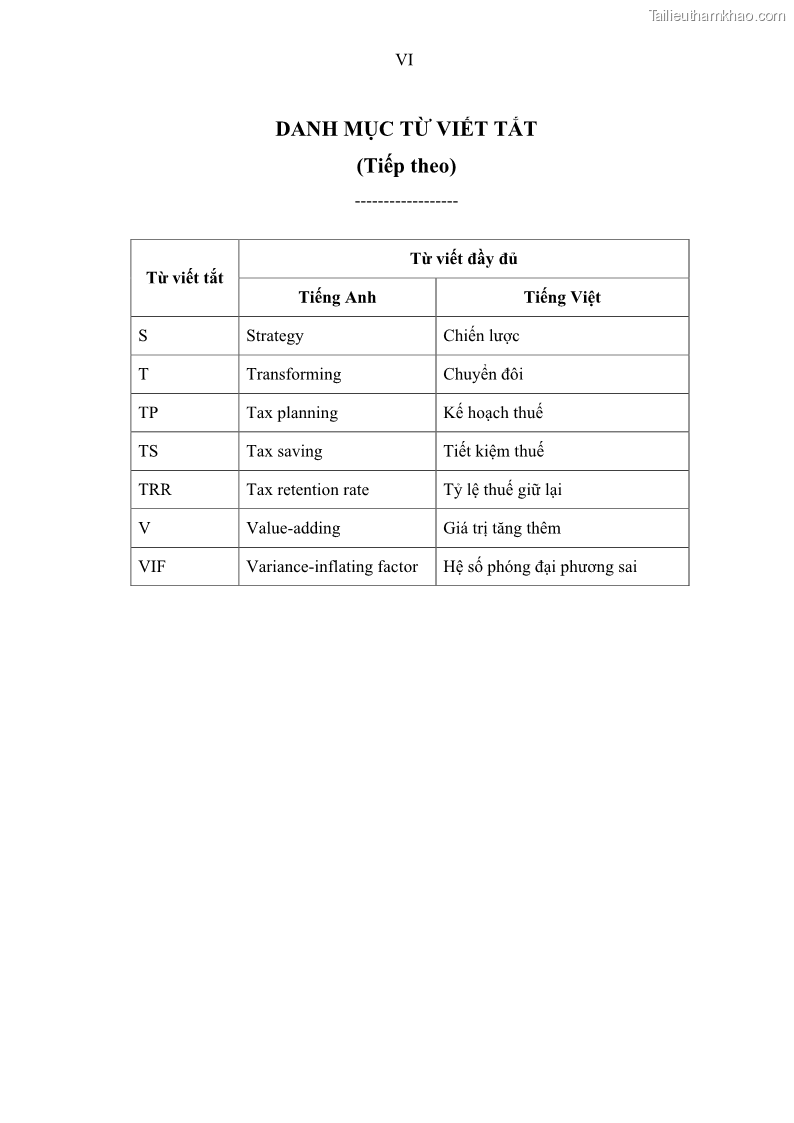 Luận án tiến sĩ tài chính ngân hàng Ảnh hưởng của kế hoạch thuế đến giá trị doanh nghiệp: Trường hợp các doanh nghiệp phi tài chính niêm yết ở Việt Nam - 1 Trang 8