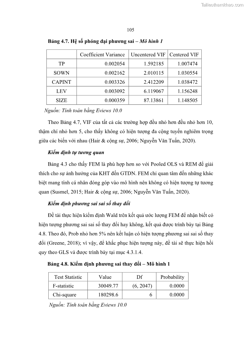Luận án tiến sĩ tài chính ngân hàng Ảnh hưởng của kế hoạch thuế đến giá trị doanh nghiệp: Trường hợp các doanh nghiệp phi tài chính niêm yết ở Việt Nam - 10 Trang 119