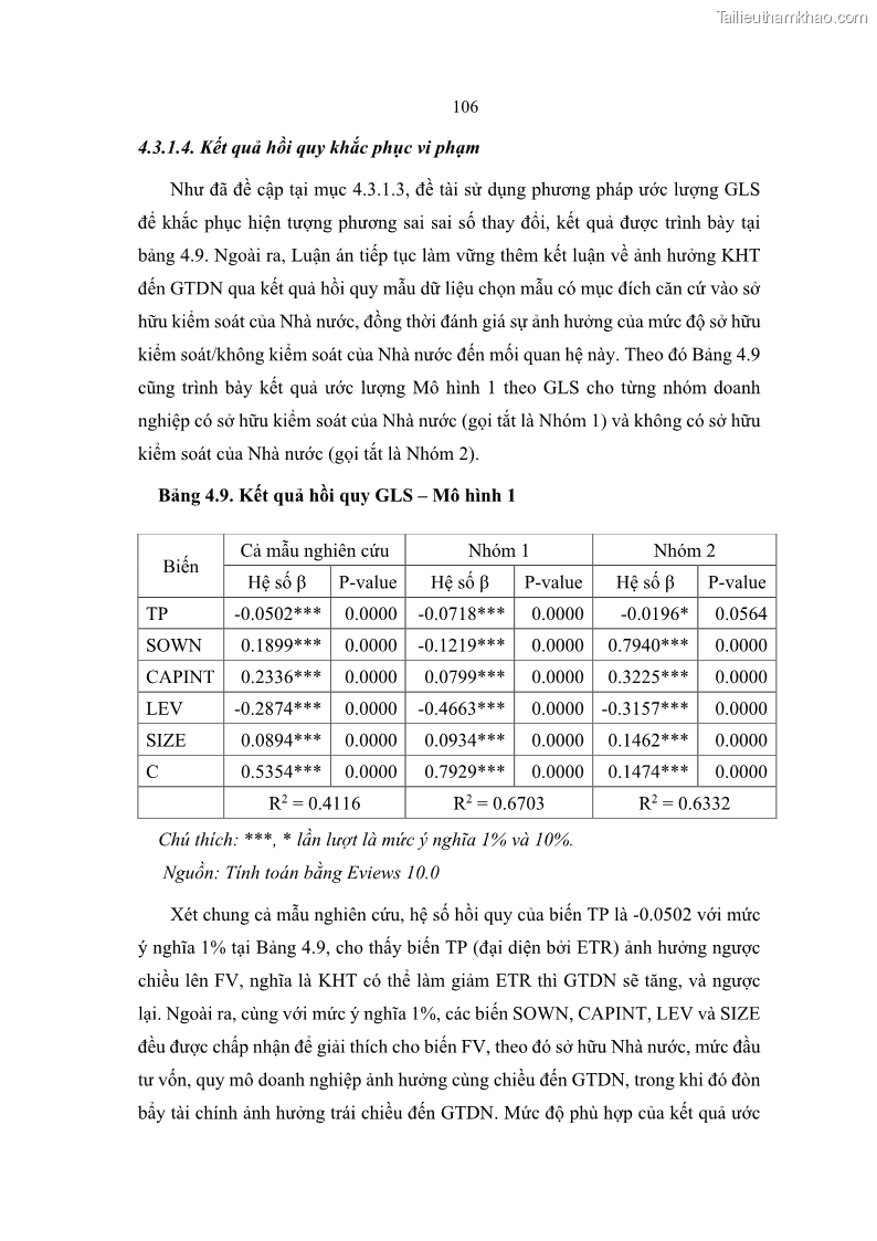 Luận án tiến sĩ tài chính ngân hàng Ảnh hưởng của kế hoạch thuế đến giá trị doanh nghiệp: Trường hợp các doanh nghiệp phi tài chính niêm yết ở Việt Nam - 10 Trang 120