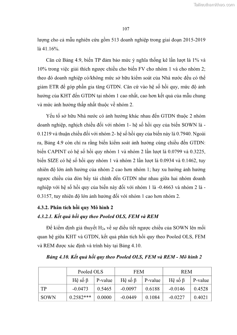 Luận án tiến sĩ tài chính ngân hàng Ảnh hưởng của kế hoạch thuế đến giá trị doanh nghiệp: Trường hợp các doanh nghiệp phi tài chính niêm yết ở Việt Nam - 11 Trang 121