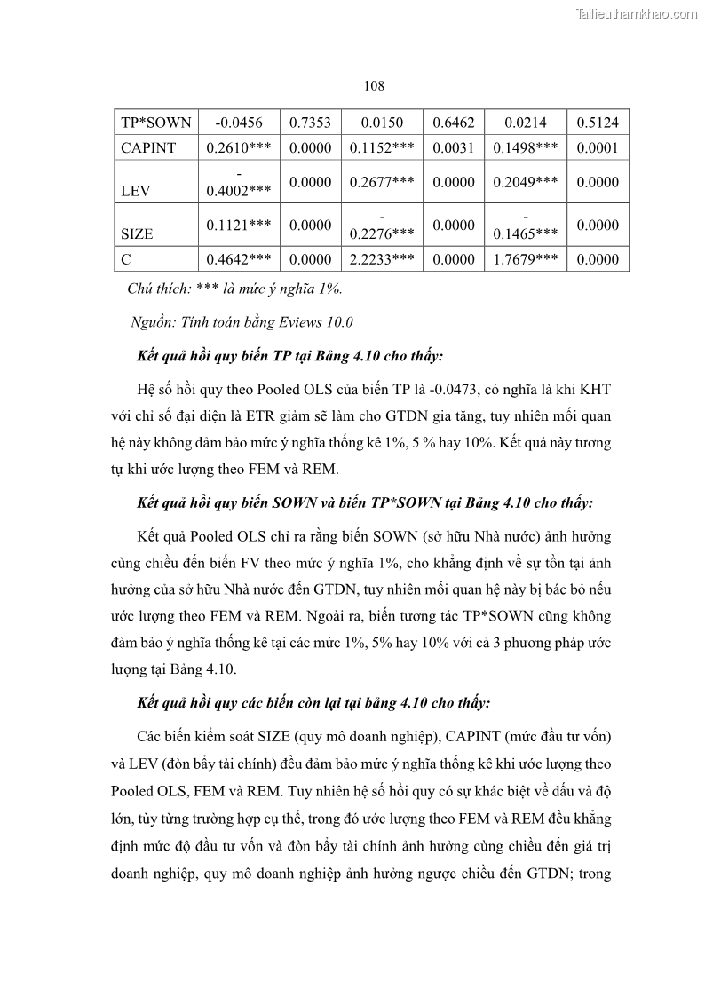 Luận án tiến sĩ tài chính ngân hàng Ảnh hưởng của kế hoạch thuế đến giá trị doanh nghiệp: Trường hợp các doanh nghiệp phi tài chính niêm yết ở Việt Nam - 11 Trang 122