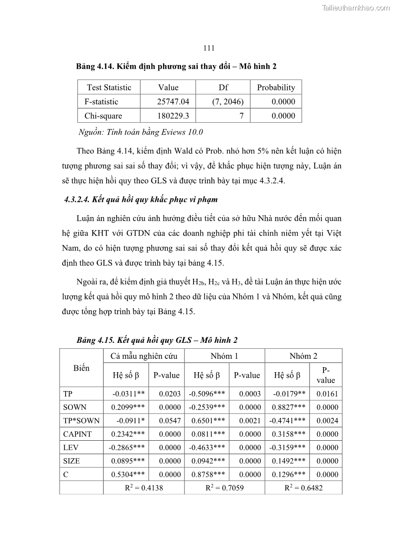 Luận án tiến sĩ tài chính ngân hàng Ảnh hưởng của kế hoạch thuế đến giá trị doanh nghiệp: Trường hợp các doanh nghiệp phi tài chính niêm yết ở Việt Nam - 11 Trang 125