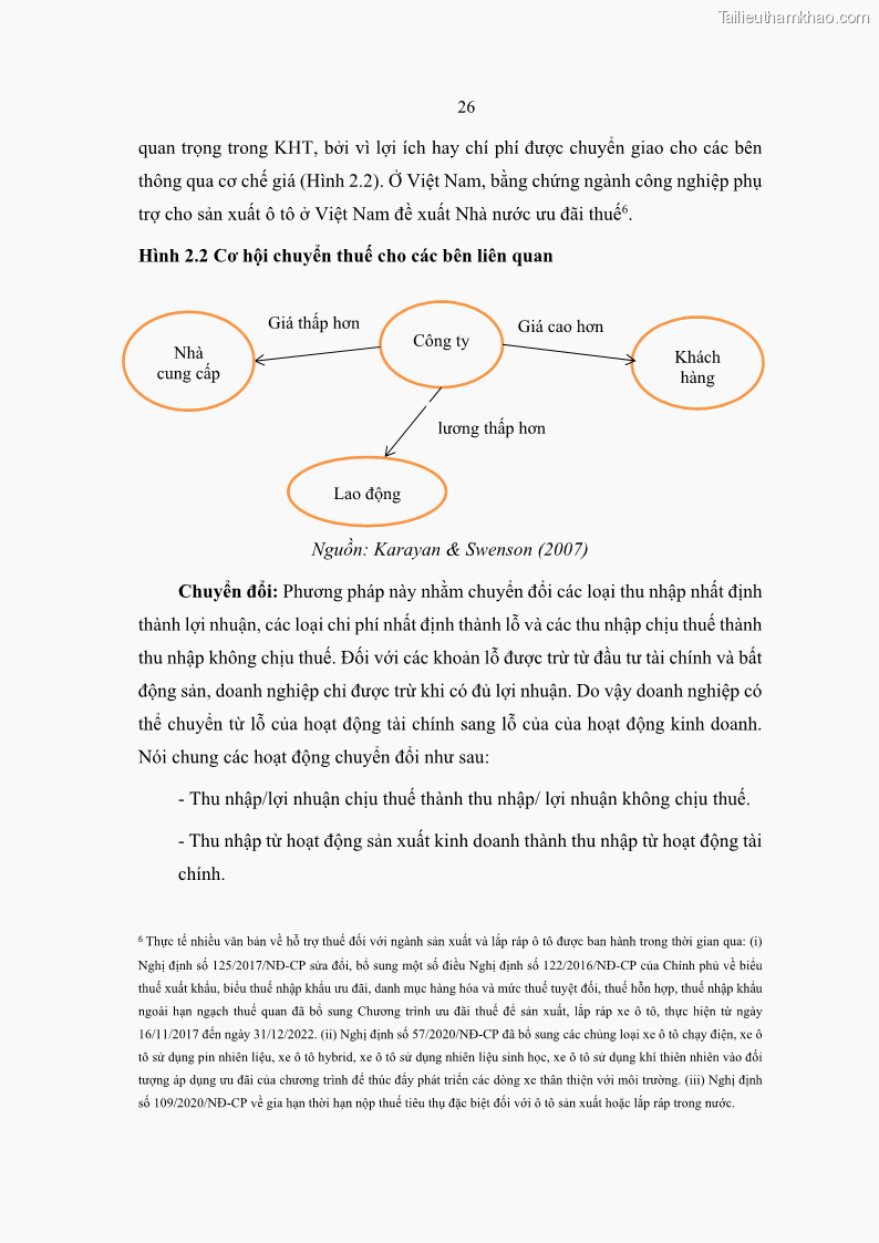 Luận án tiến sĩ tài chính ngân hàng Ảnh hưởng của kế hoạch thuế đến giá trị doanh nghiệp: Trường hợp các doanh nghiệp phi tài chính niêm yết ở Việt Nam - 4 Trang 40