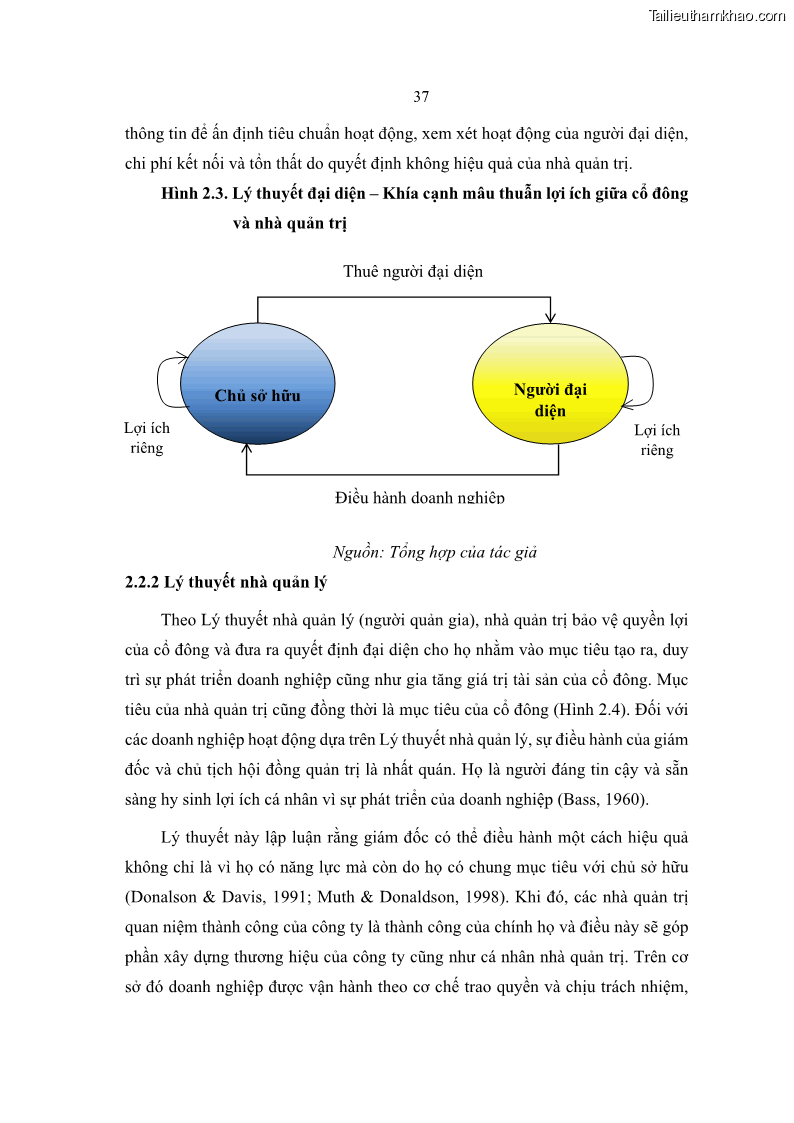 Luận án tiến sĩ tài chính ngân hàng Ảnh hưởng của kế hoạch thuế đến giá trị doanh nghiệp: Trường hợp các doanh nghiệp phi tài chính niêm yết ở Việt Nam - 5 Trang 51
