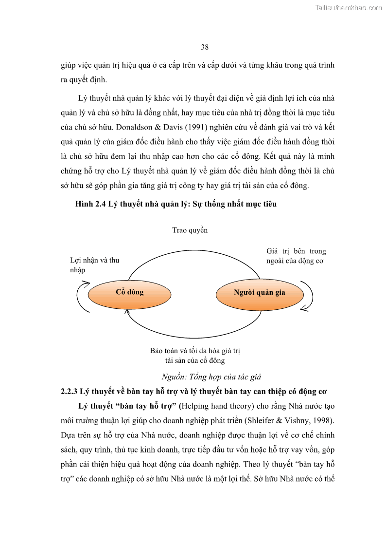 Luận án tiến sĩ tài chính ngân hàng Ảnh hưởng của kế hoạch thuế đến giá trị doanh nghiệp: Trường hợp các doanh nghiệp phi tài chính niêm yết ở Việt Nam - 5 Trang 52