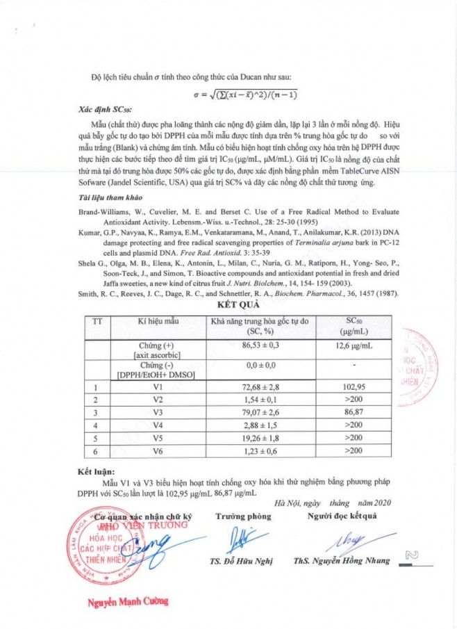 Chiết tổng phân đoạn và chất sạch COD của chủng nấm C cateniannulata CPA14V 5
