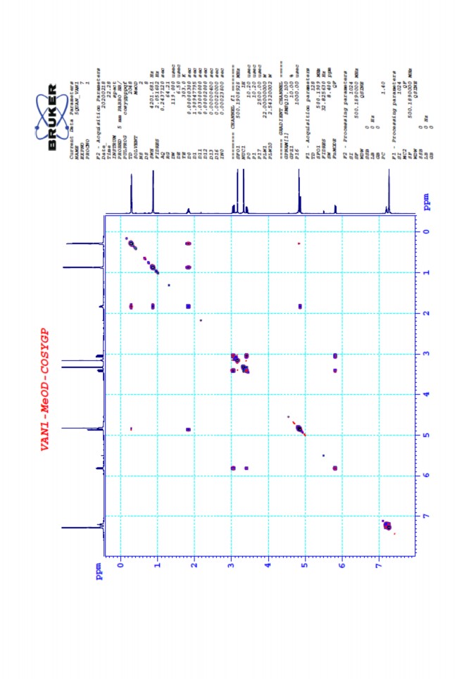 Nghiên cứu đa dạng và sinh tổng hợp Cyclooligomer depsipeptide của nấm ký sinh côn trùng tại Khu Bảo tồn thiên nhiên Copia và Vườn quốc gia Xuân Sơn 26 3