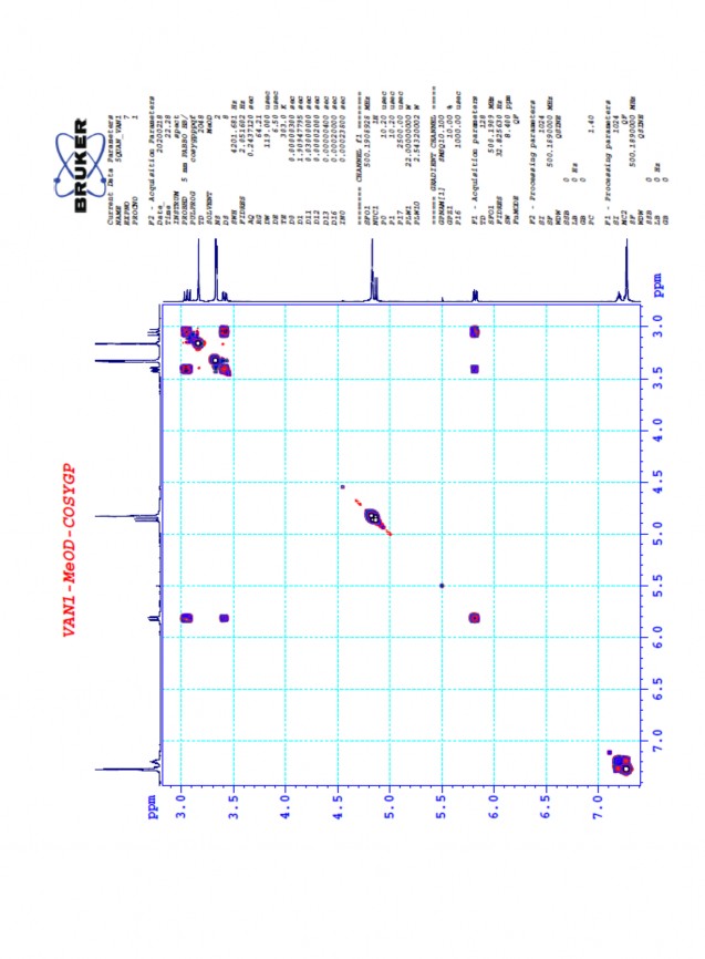 Nghiên cứu đa dạng và sinh tổng hợp Cyclooligomer depsipeptide của nấm ký sinh côn trùng tại Khu Bảo tồn thiên nhiên Copia và Vườn quốc gia Xuân Sơn 26 4