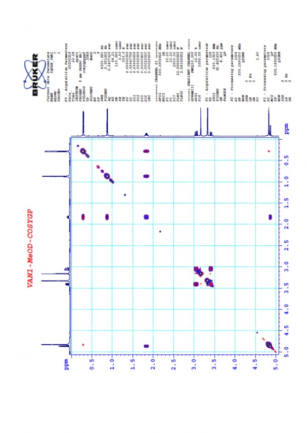 Nghiên cứu đa dạng và sinh tổng hợp Cyclooligomer depsipeptide của nấm ký sinh côn trùng tại Khu Bảo tồn thiên nhiên Copia và Vườn quốc gia Xuân Sơn 26 5