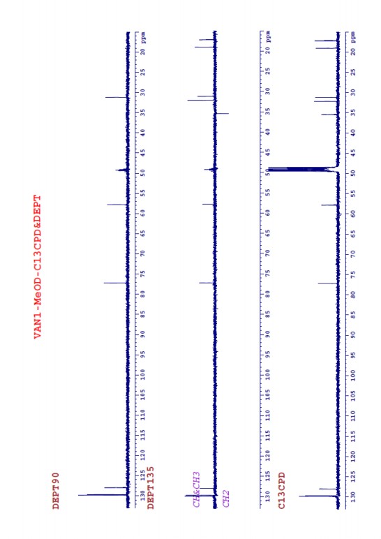 Nghiên cứu đa dạng và sinh tổng hợp Cyclooligomer depsipeptide của nấm ký sinh côn trùng tại Khu Bảo tồn thiên nhiên Copia và Vườn quốc gia Xuân Sơn 26 7