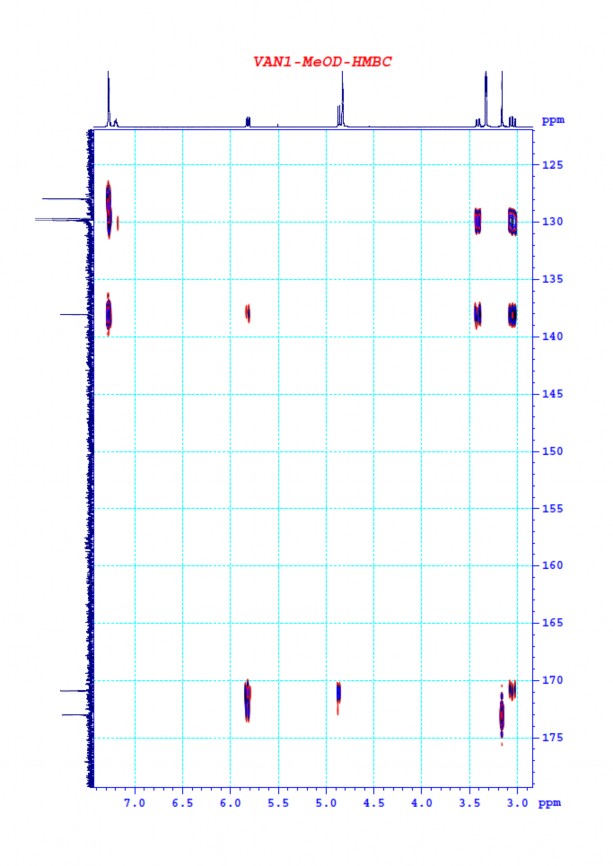 Nghiên cứu đa dạng và sinh tổng hợp Cyclooligomer depsipeptide của nấm ký sinh côn trùng tại Khu Bảo tồn thiên nhiên Copia và Vườn quốc gia Xuân Sơn 27 2