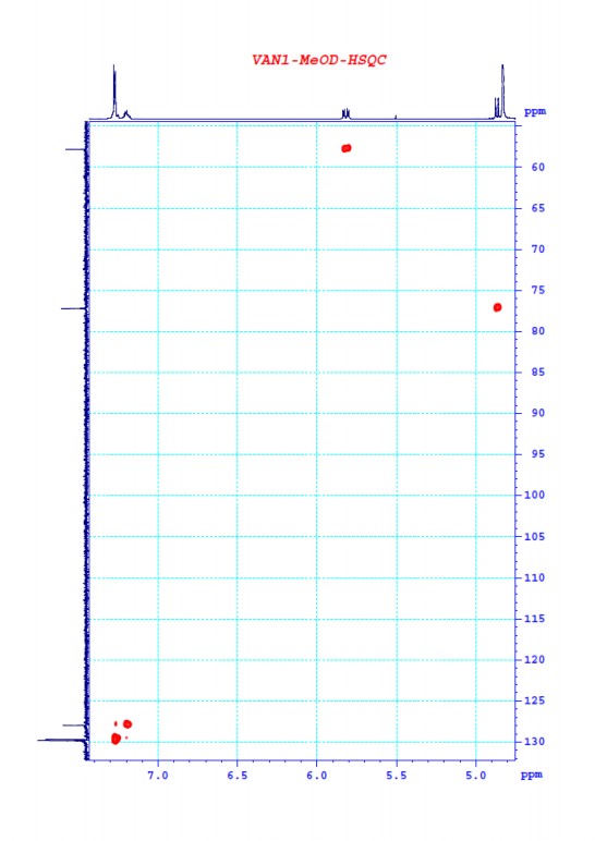 Nghiên cứu đa dạng và sinh tổng hợp Cyclooligomer depsipeptide của nấm ký sinh côn trùng tại Khu Bảo tồn thiên nhiên Copia và Vườn quốc gia Xuân Sơn 27 5