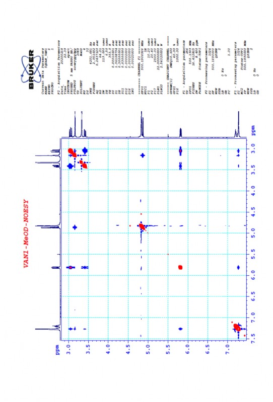 Nghiên cứu đa dạng và sinh tổng hợp Cyclooligomer depsipeptide của nấm ký sinh côn trùng tại Khu Bảo tồn thiên nhiên Copia và Vườn quốc gia Xuân Sơn 27 8