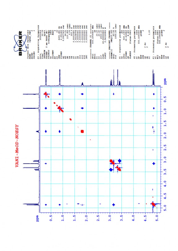 Nghiên cứu đa dạng và sinh tổng hợp Cyclooligomer depsipeptide của nấm ký sinh côn trùng tại Khu Bảo tồn thiên nhiên Copia và Vườn quốc gia Xuân Sơn 28 1