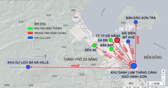 Hình 2 P Khoảng cách từ làng nghề đến các đầu mối giao thông thành phố Hình 2