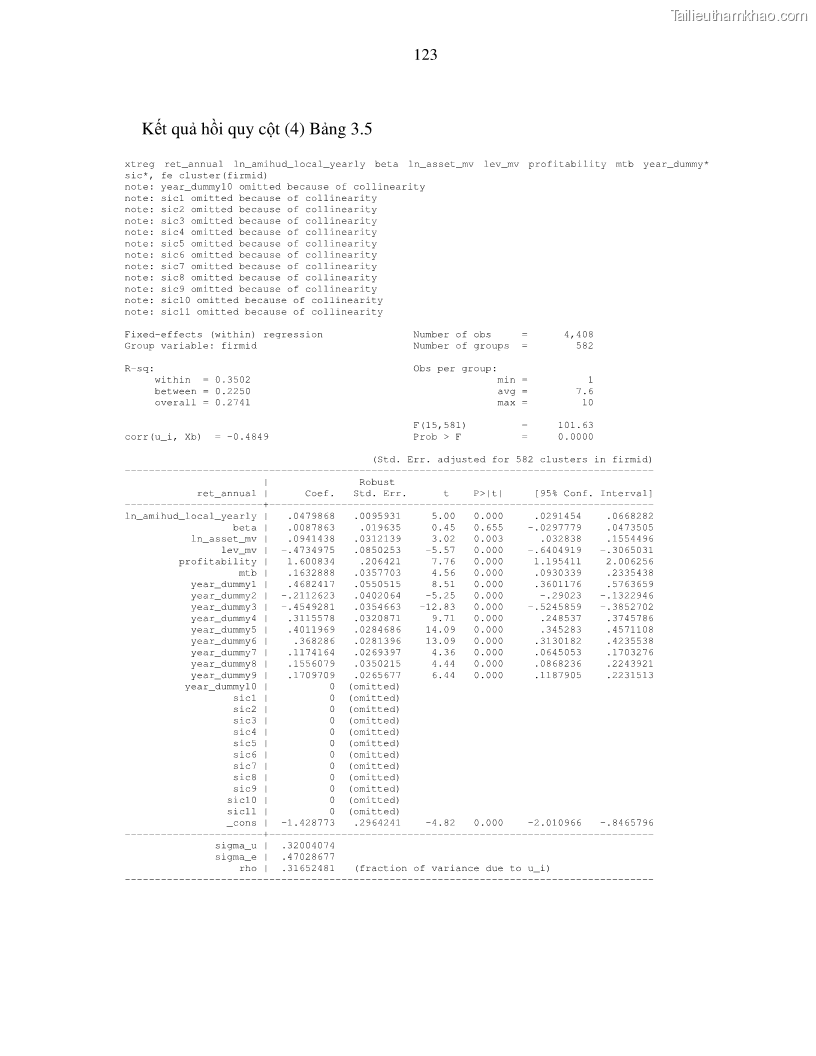 Luận án tiến sĩ tài chính ngân hàng Nghiên cứu mối quan hệ giữa lợi suất cổ phiếu và thanh khoản thị trường - trường hợp các doanh nghiệp niêm yết trên thị trường chứng khoán Việt Nam - 11 Trang 130