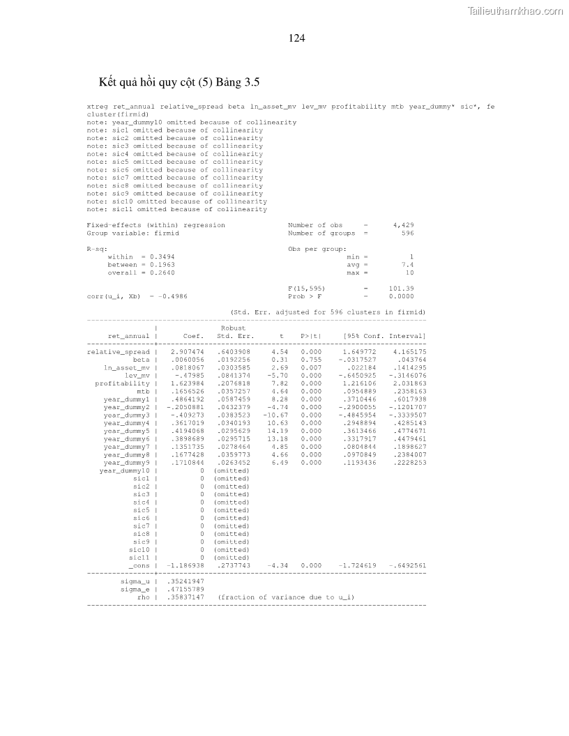 Luận án tiến sĩ tài chính ngân hàng Nghiên cứu mối quan hệ giữa lợi suất cổ phiếu và thanh khoản thị trường - trường hợp các doanh nghiệp niêm yết trên thị trường chứng khoán Việt Nam - 11 Trang 131