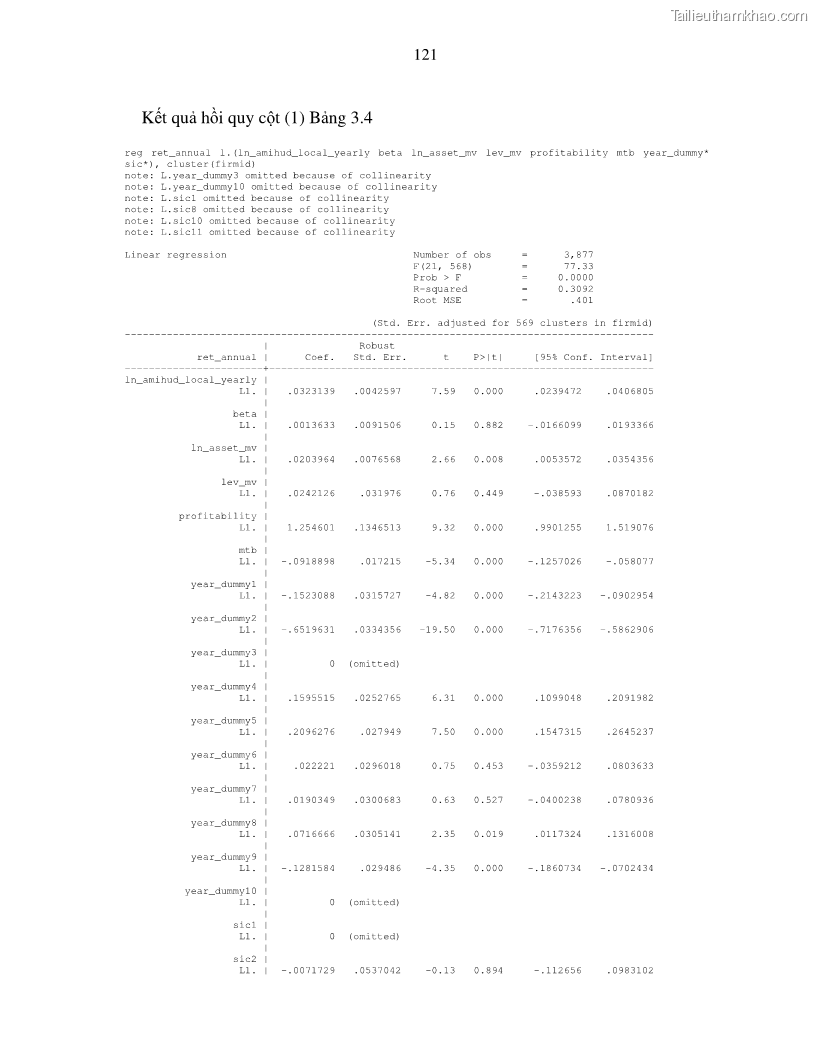 Luận án tiến sĩ tài chính ngân hàng Nghiên cứu mối quan hệ giữa lợi suất cổ phiếu và thanh khoản thị trường - trường hợp các doanh nghiệp niêm yết trên thị trường chứng khoán Việt Nam - 11 Trang 128