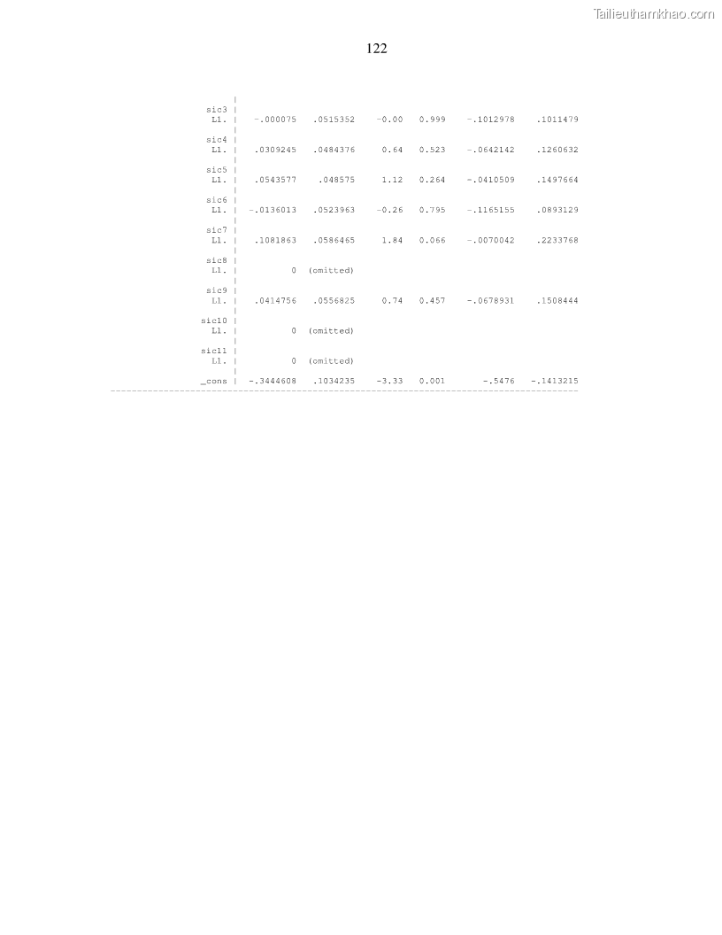 Luận án tiến sĩ tài chính ngân hàng Nghiên cứu mối quan hệ giữa lợi suất cổ phiếu và thanh khoản thị trường - trường hợp các doanh nghiệp niêm yết trên thị trường chứng khoán Việt Nam - 11 Trang 129