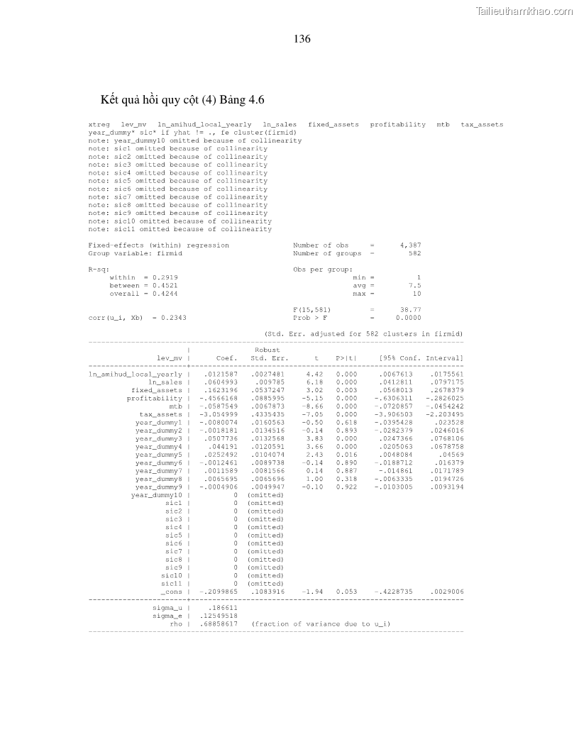 Luận án tiến sĩ tài chính ngân hàng Nghiên cứu mối quan hệ giữa lợi suất cổ phiếu và thanh khoản thị trường - trường hợp các doanh nghiệp niêm yết trên thị trường chứng khoán Việt Nam - 12 Trang 143