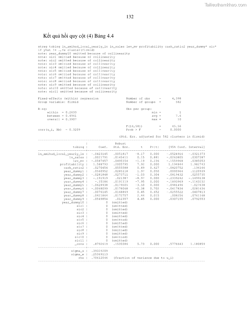 Luận án tiến sĩ tài chính ngân hàng Nghiên cứu mối quan hệ giữa lợi suất cổ phiếu và thanh khoản thị trường - trường hợp các doanh nghiệp niêm yết trên thị trường chứng khoán Việt Nam - 12 Trang 139