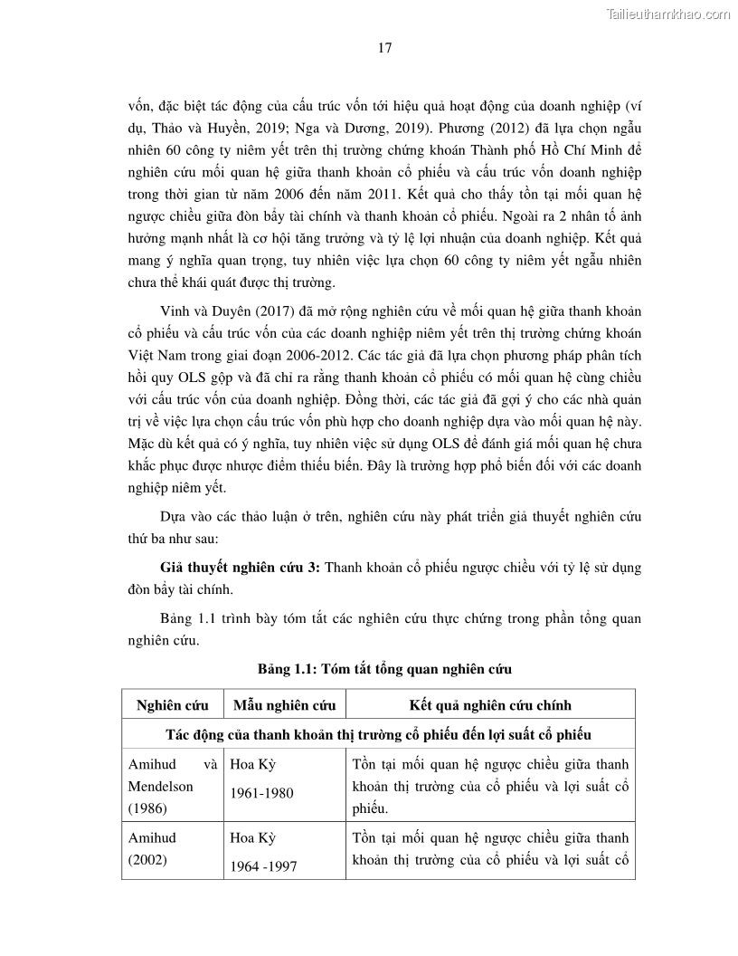 Luận án tiến sĩ tài chính ngân hàng Nghiên cứu mối quan hệ giữa lợi suất cổ phiếu và thanh khoản thị trường - trường hợp các doanh nghiệp niêm yết trên thị trường chứng khoán Việt Nam - 2 Trang 24