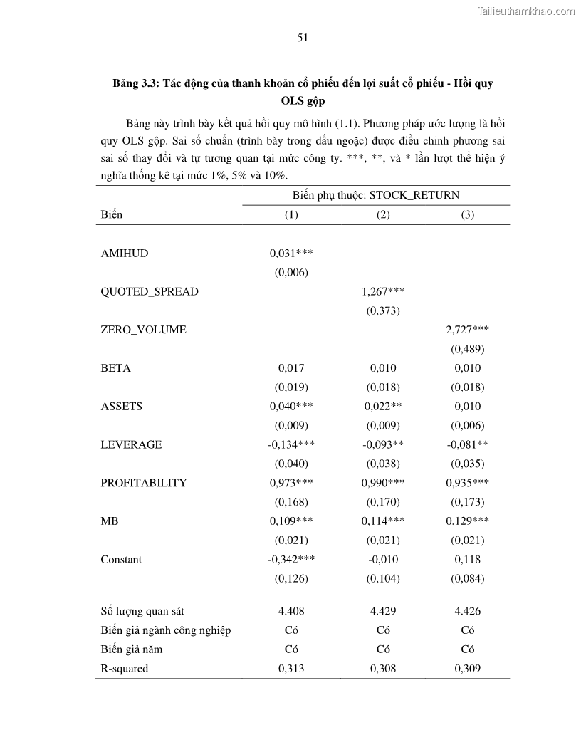 Luận án tiến sĩ tài chính ngân hàng Nghiên cứu mối quan hệ giữa lợi suất cổ phiếu và thanh khoản thị trường - trường hợp các doanh nghiệp niêm yết trên thị trường chứng khoán Việt Nam - 5 Trang 58