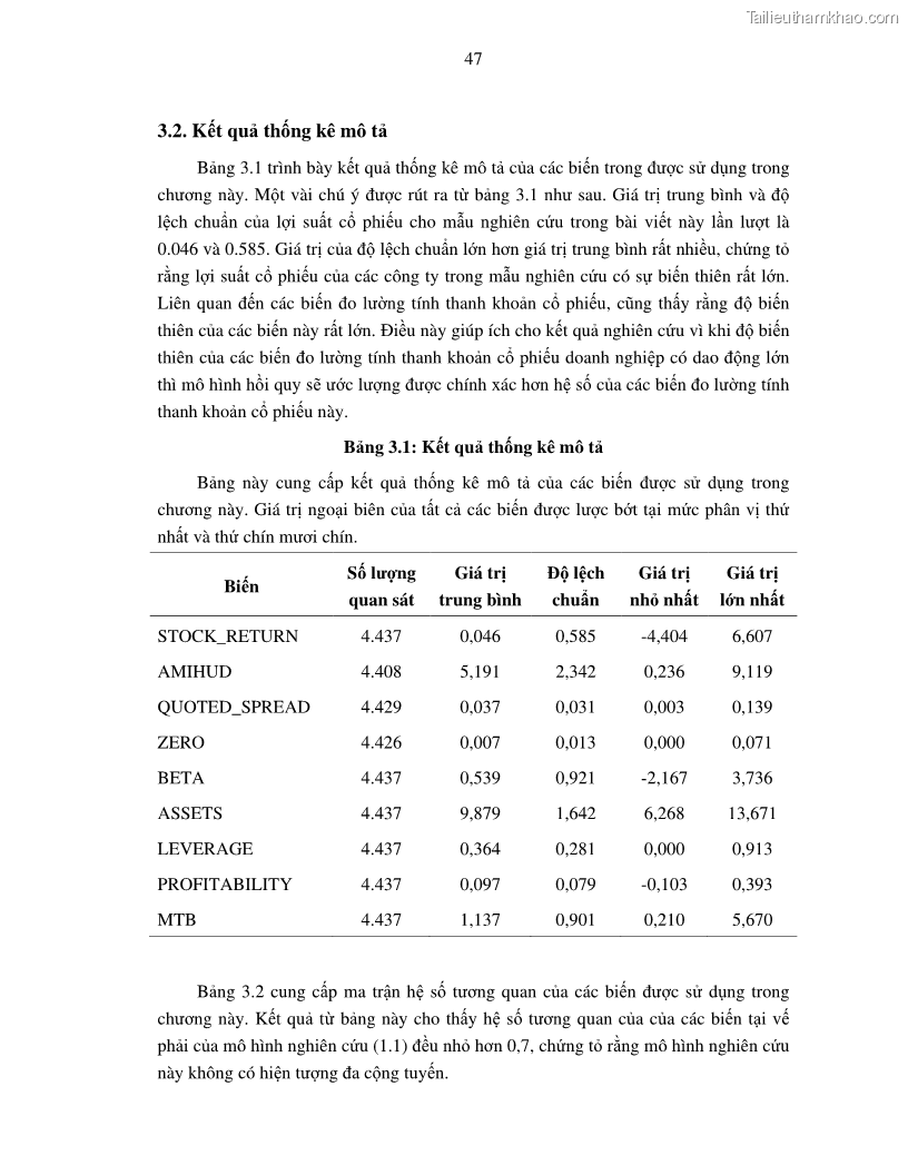 Luận án tiến sĩ tài chính ngân hàng Nghiên cứu mối quan hệ giữa lợi suất cổ phiếu và thanh khoản thị trường - trường hợp các doanh nghiệp niêm yết trên thị trường chứng khoán Việt Nam - 5 Trang 54