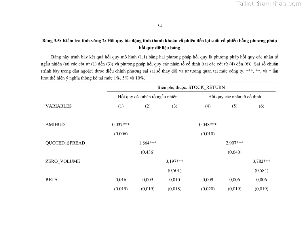 Luận án tiến sĩ tài chính ngân hàng Nghiên cứu mối quan hệ giữa lợi suất cổ phiếu và thanh khoản thị trường - trường hợp các doanh nghiệp niêm yết trên thị trường chứng khoán Việt Nam - 6 Trang 61